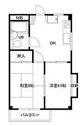 キョーワパレス中神 2DKの間取図画像