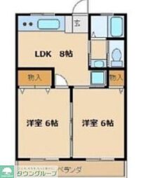 D・オリオン青梅 2DKの間取図画像
