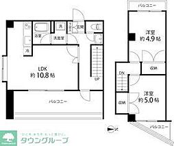 シャトー・ド・デューカル 7階2LDKの間取り