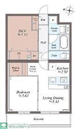 ＳＹＭＰＨＯＮＹ　ＰＡＲＫ 1階1SLDKの間取り