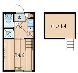 フォルテ東中野 ワンルームの間取図画像