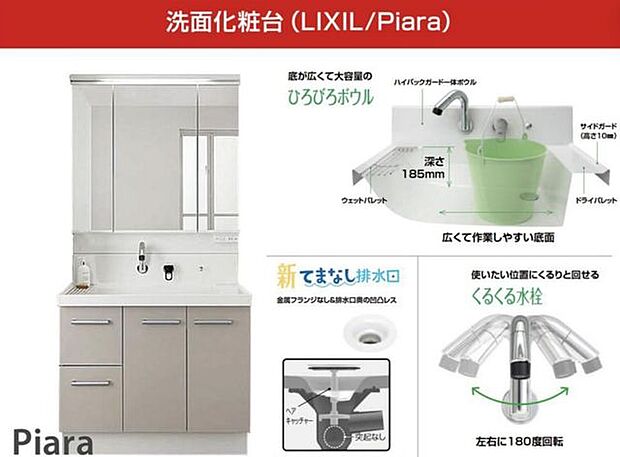 底が広くて大容量のひろびろボウル+使いたい位置にくるり回り、左右180度回転するくるくる水栓など新しいカタチの洗面器