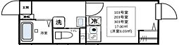 北総鉄道 新柴又駅 徒歩5分 1階/-