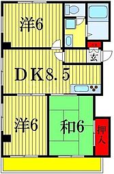 京成本線 京成小岩駅 徒歩2分