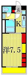 京成本線 京成小岩駅 徒歩8分