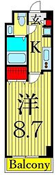 京成押上線 青砥駅 徒歩5分