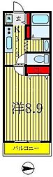 京成本線 京成高砂駅 徒歩6分