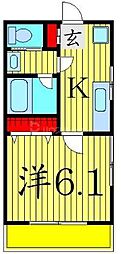 京成本線 京成高砂駅 徒歩10分