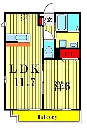 都営新宿線 篠崎駅 徒歩5分