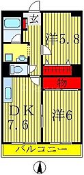 京成金町線 柴又駅 徒歩5分