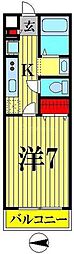 JR総武本線 新小岩駅 徒歩9分