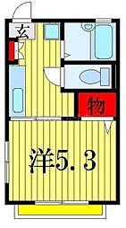 京成押上線 青砥駅 徒歩10分