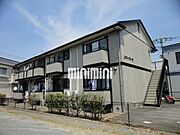 リバーパークの賃貸物件