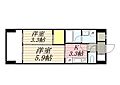 ルネッサンス21久留米六ツ門13階5.5万円