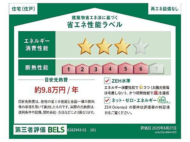 省エネ性能ラベル