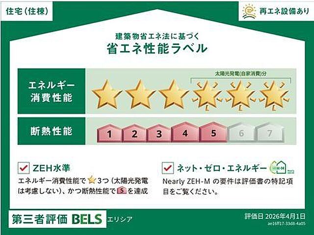 省エネ性能ラベル