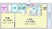 ヴォーネン幌西のイメージ