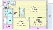 (仮)S15W7 MSのイメージ