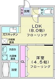北13条東駅 4.8万円