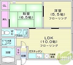 物件の間取り