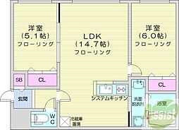 ASK・PalaceIII 1階2LDKの間取り