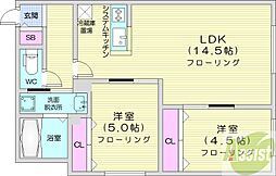asunto 2階2LDKの間取り