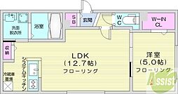 asunto 2階1LDKの間取り