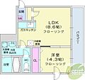 シュクル医大南2階5.3万円