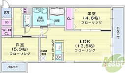 S-RESIDENCE医大南altier 1階2LDKの間取り