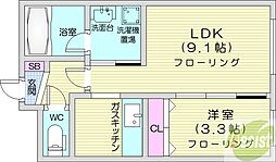 コンフォート・オスト9 1LDKの間取図画像