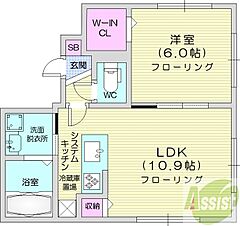 物件の間取り