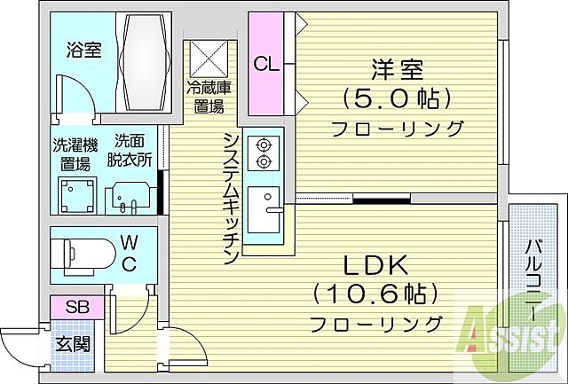 間取り