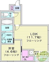 ポラリスファイブ 1LDKの間取図画像