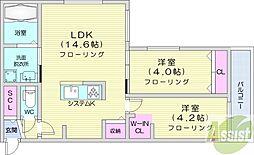 Highlight Fukuzumi 2LDKの間取図画像