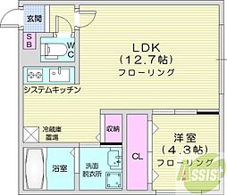 札幌市中央区南十二条西14丁目アパート 1LDKの間取図画像