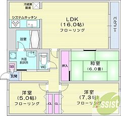 物件の間取り