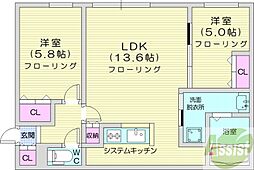 NOVEL南8条 2LDKの間取図画像