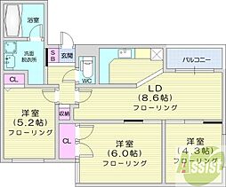 テラス山鼻20 3LDKの間取図画像