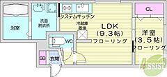 物件の間取り