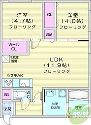 Halenix札幌医大前 2LDKの間取図画像