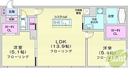 R-fino MIYANOSAWA 2LDKの間取図画像