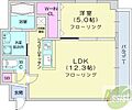 S-RESIDENCE円山表参道5階8.6万円