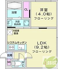 物件の間取り