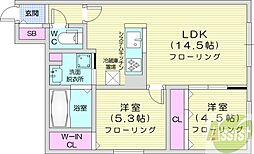 インダスカル 2LDKの間取図画像