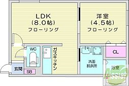 ヴェルデュール中央 1LDKの間取図画像