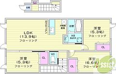 物件の間取り