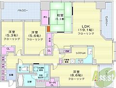物件の間取り