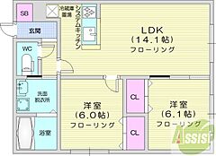 物件の間取り