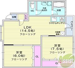 物件の間取り