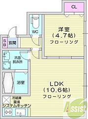 物件の間取り